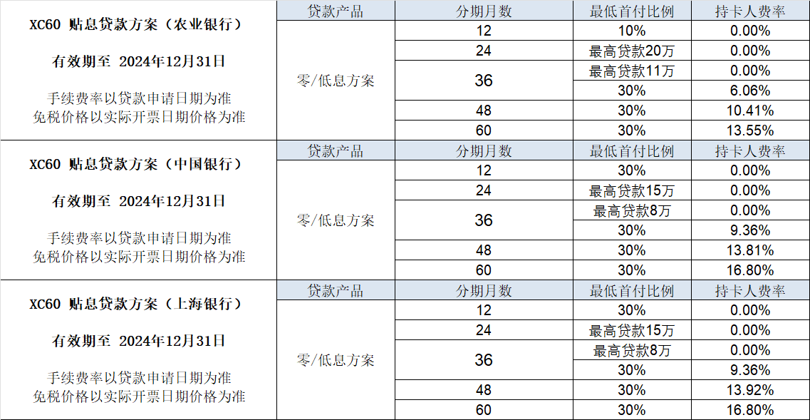 中企誠(chéng)誼沃爾沃留學(xué)生免稅車